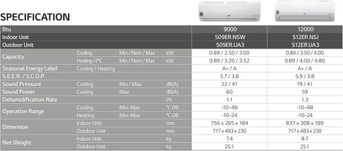 Aire acondicionado monosplit Standard Win Inverter 12000 Btu R32 S12ER