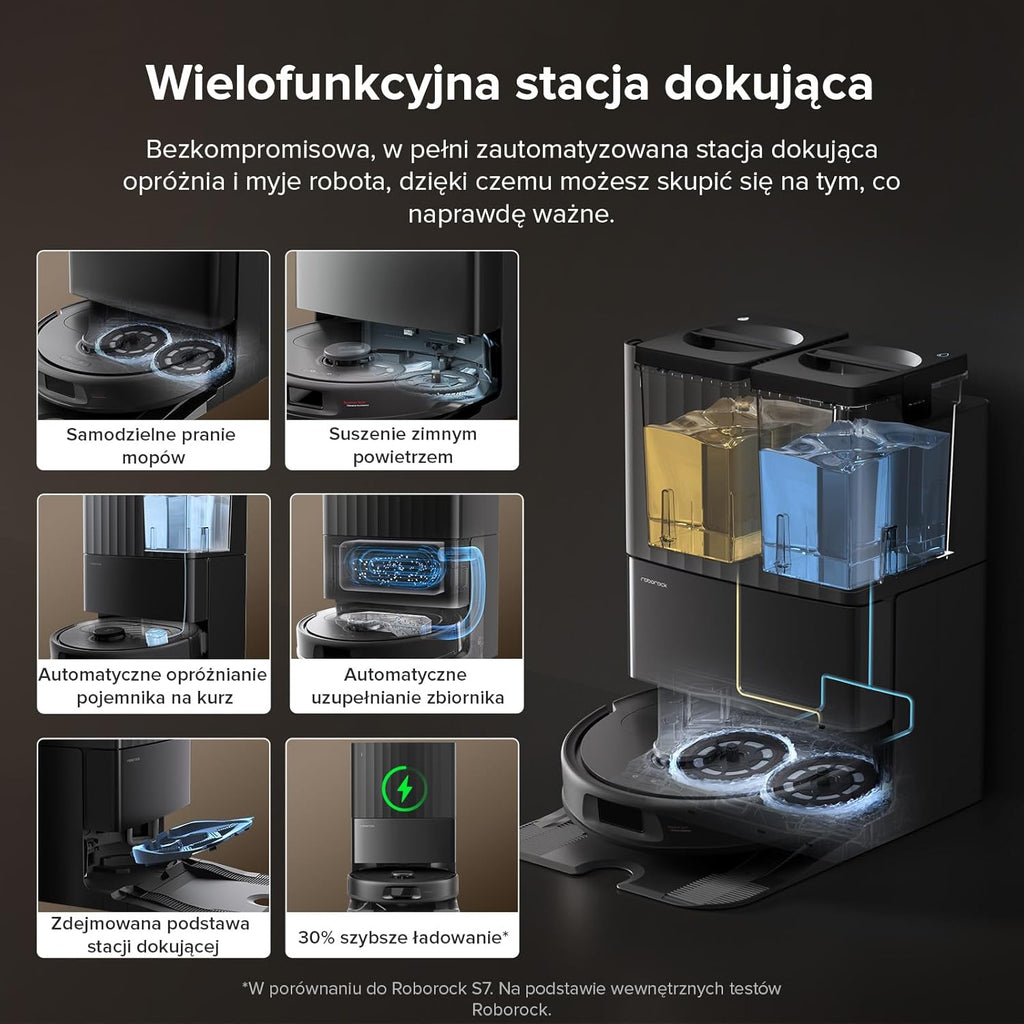 roborock QV 35A Set robot odkurzający, 8000Pa HyperForce, wielofunkcyjna stacja, mop obrotowy 200 obr./min i podnośnik 10 mm, zapobieganie splątaniu, unikanie przeszkód, mapowanie