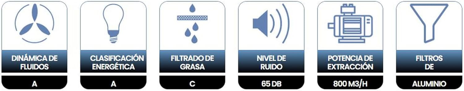 INFINITON Campana Extractora CMPT-A90I 800 m3/h de extracción, Ancho 90 cm, Diseño en T invertida, Touch Panel,4 Niveles de potencia de succión, Función Lampara, A, Inox